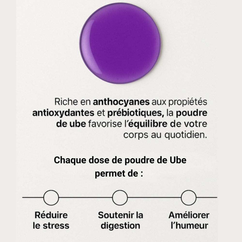 Poudre de Ube (75g)