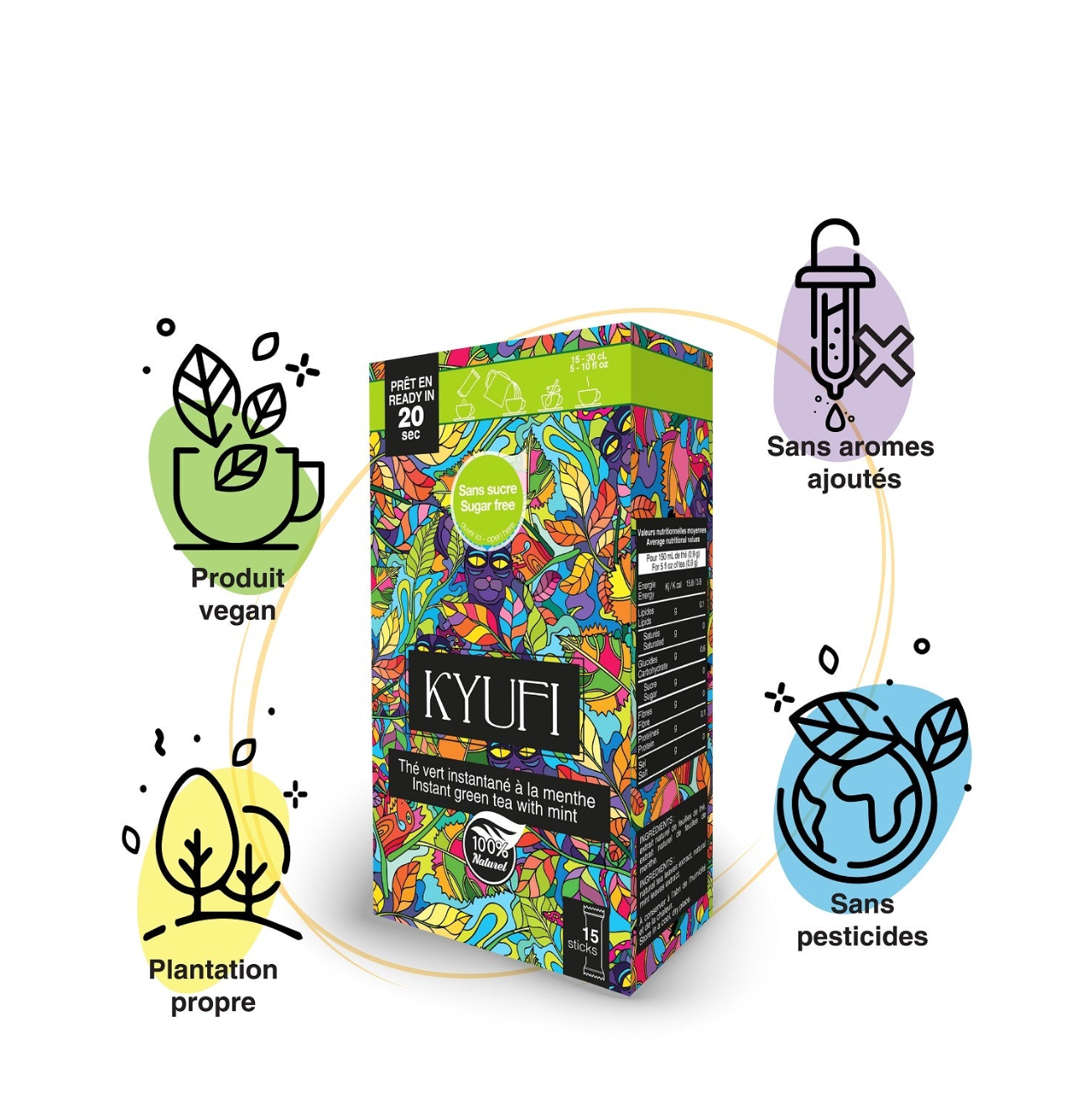 KYUFI Instant Green Tea with Mint - Sugar Free