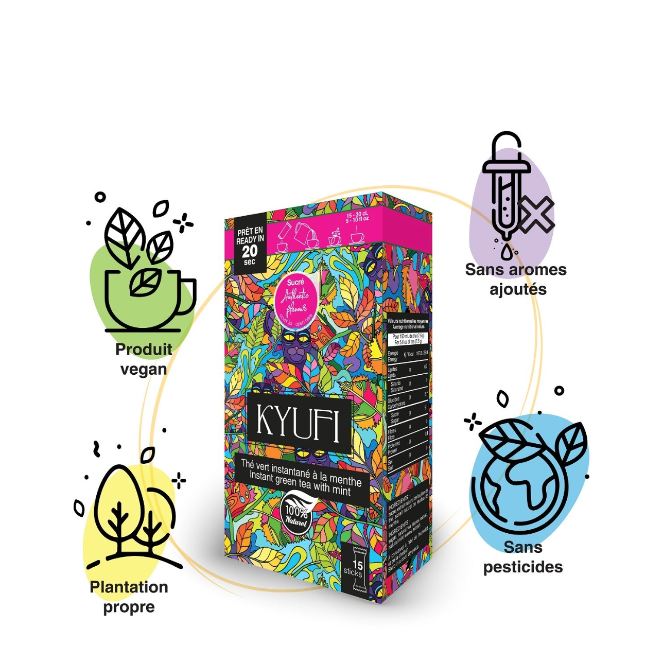 KYUFI Instant Green Tea with Mint - Authentic Recipe