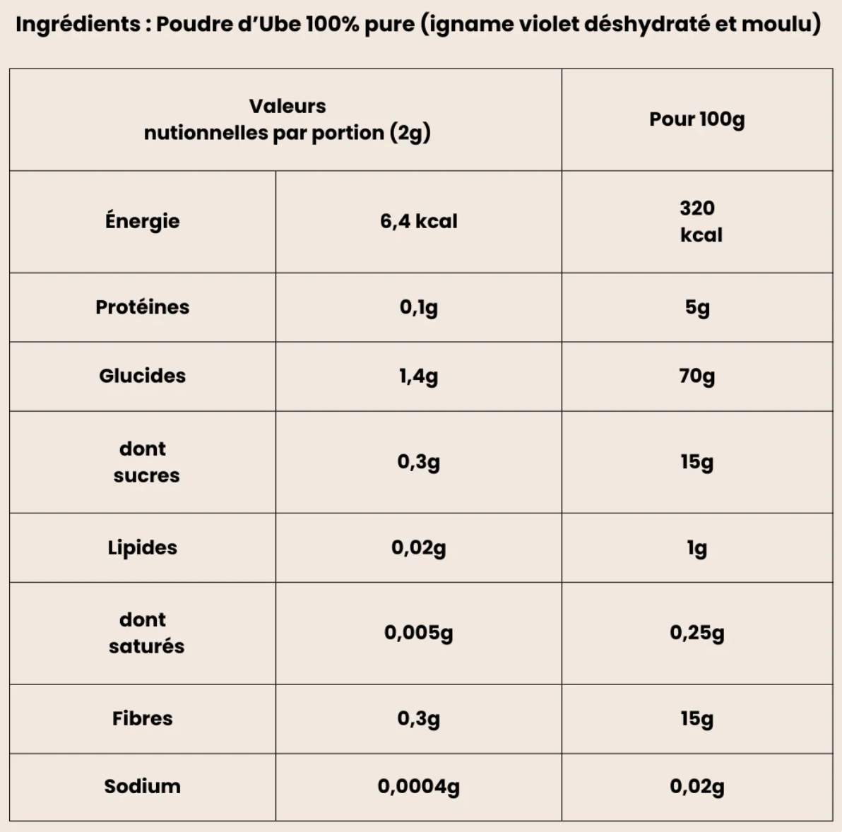 Poudre de Ube (225g)
