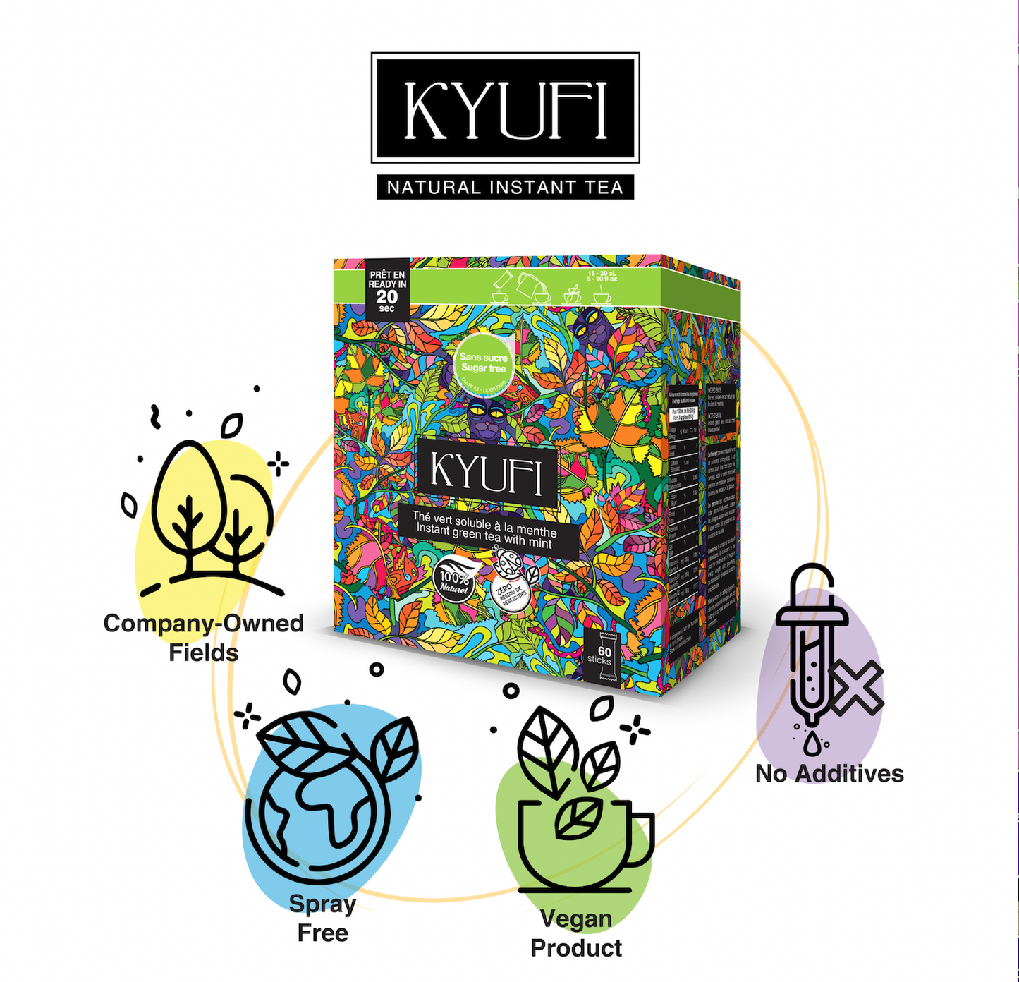 KYUFI Thé Vert Instantané À La Menthe - Recette Authentique (Pack de 60 sticks)